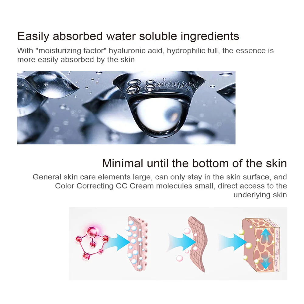 Moisturizing Waterproof Erborian Correcting Concealer